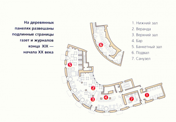 План пивного ресторана «У РАТУШИ» («0,5») в Минске