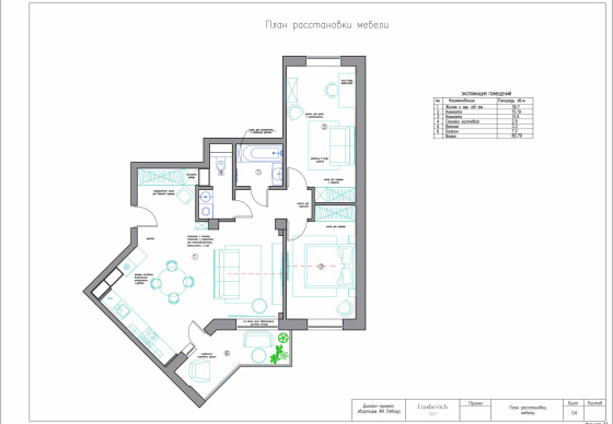 Интерьер квартиры «SKYCOLORS apartment»