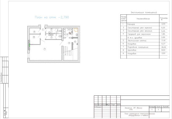 Интерьер бутика-отеля «The Cult»