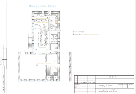 Интерьер бутика-отеля «The Cult»