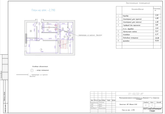 Интерьер бутика-отеля «The Cult»