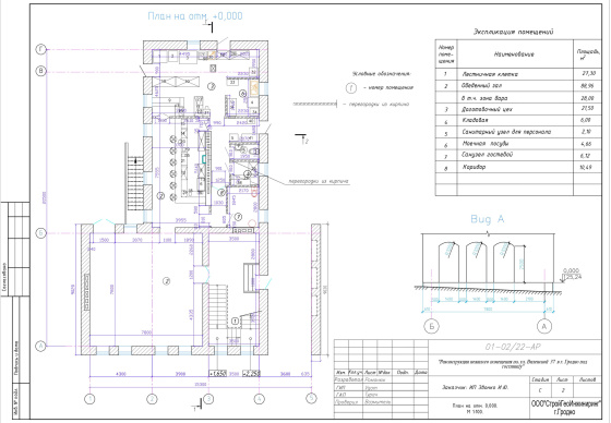 Интерьер бутика-отеля «The Cult»