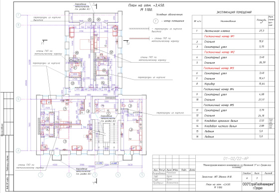 Интерьер бутика-отеля «The Cult»