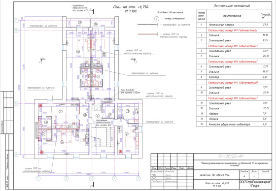 Интерьер бутика-отеля «The Cult»