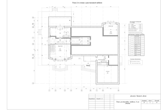 Интерьер дома «Шелестово»