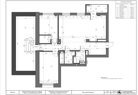 Интерьер квартиры «ЖК Левада»