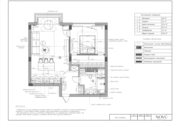 Интерьер квартиры «Квартира для молодой горожанки»