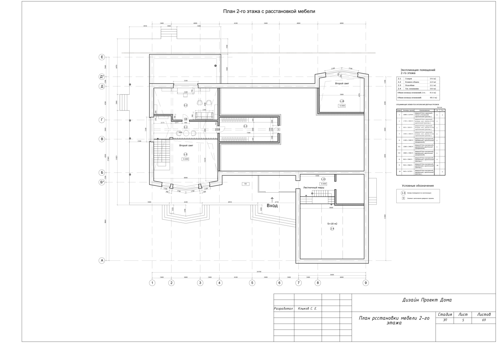 Интерьер дома «Шелестово»