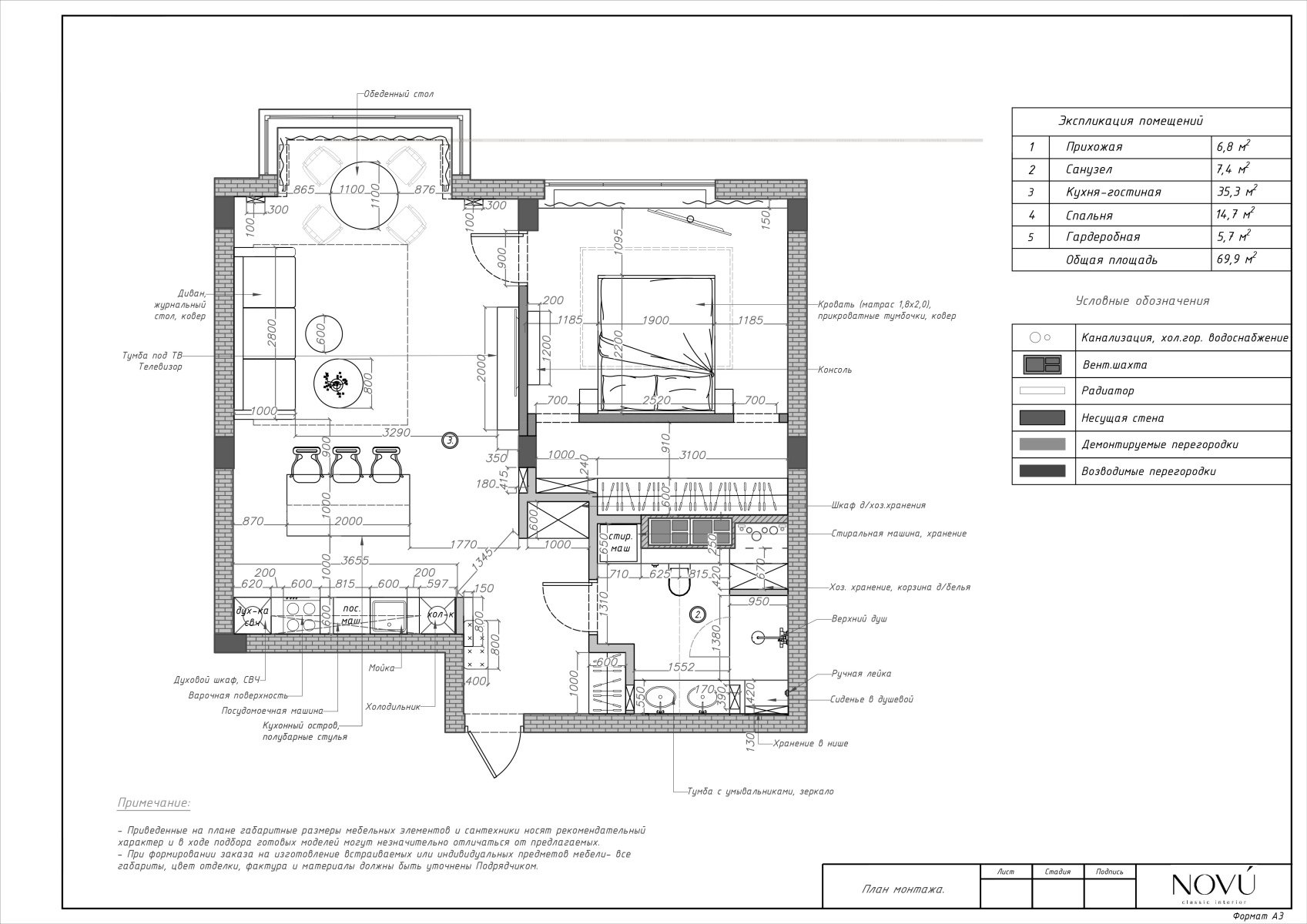 Интерьер квартиры «Квартира для молодой горожанки»